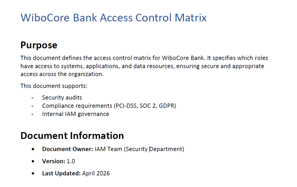 WiboCore Bank Access Control Matrix screenshot